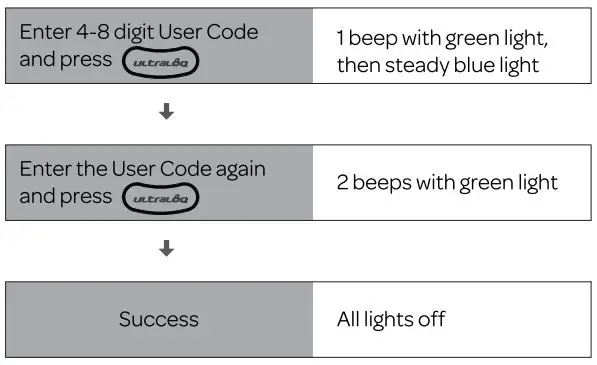 Ultraloq U-Bolt WiFi V1.3 Installation Guide - Add User Code