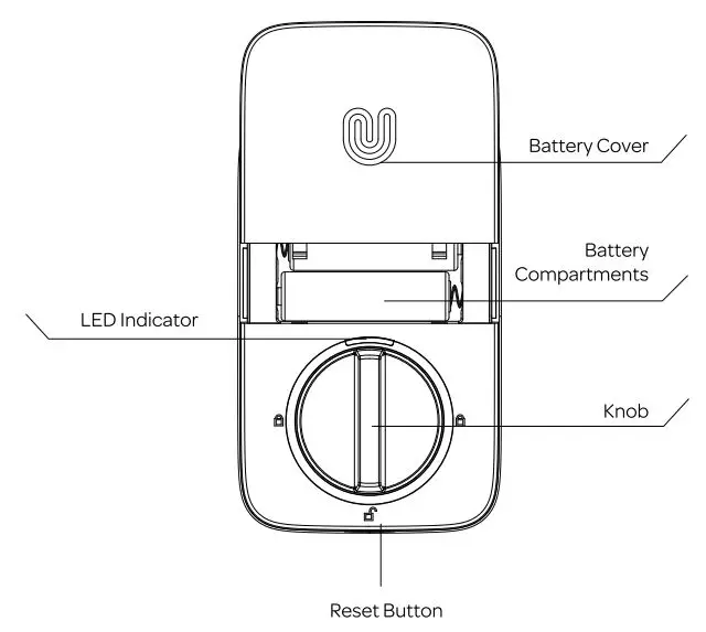Ultraloq U-Bolt WiFi V1.3 Installation Guide - Interior