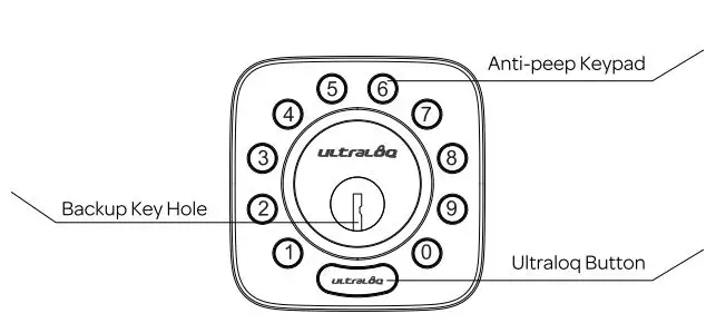 Ultraloq U-Bolt WiFi V1.3 Installation Guide - Product Overview