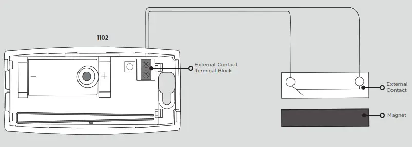DMP 1102 Wireless Universal Transmitte-EXTERNAL