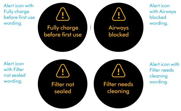 dyson 620 Digital Slim Cordless Vacuum Cleaner - Alerts