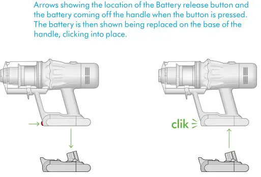 dyson 620 Digital Slim Cordless Vacuum Cleaner - Changing your click-in battery