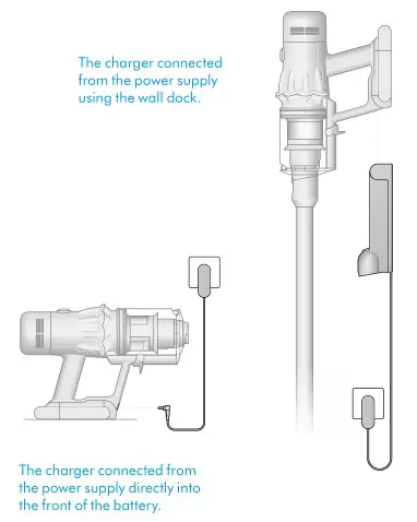 dyson 620 Digital Slim Cordless Vacuum Cleaner - Charging your machine