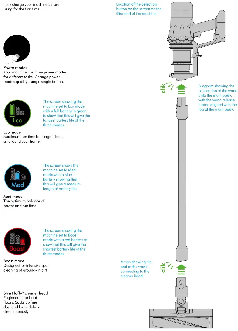 dyson 620 Digital Slim Cordless Vacuum Cleaner - Getting started