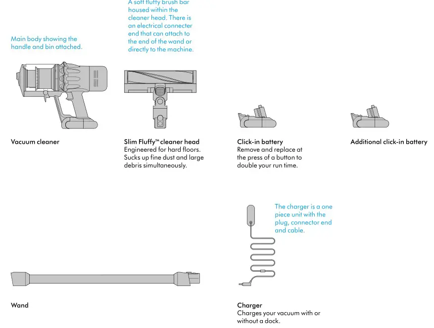 dyson 620 Digital Slim Cordless Vacuum Cleaner - In the box