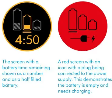 dyson 620 Digital Slim Cordless Vacuum Cleaner - Run time countdown