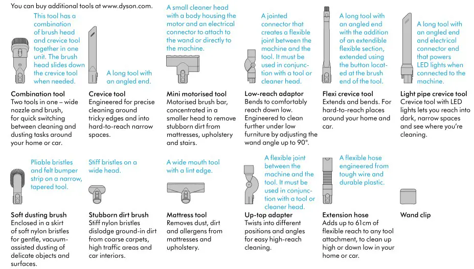 dyson 620 Digital Slim Cordless Vacuum Cleaner - Some tools may not be included