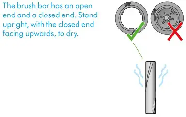 dyson 620 Digital Slim Cordless Vacuum Cleaner - Wash and dry brush bar