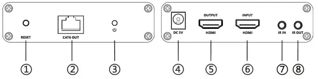 gofanco 18G HDMI 2.0 CAT Extender with Cascade G4-0109A - Product Layout