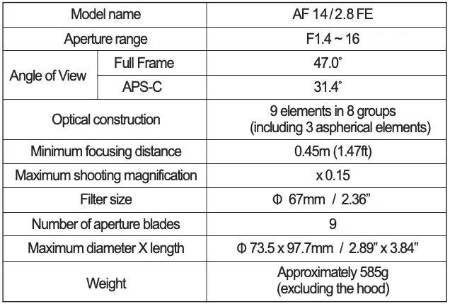 Product specifications