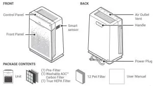 WINIX HR900 Ultimate Pet 5 Stage True HEPA Air Purifier