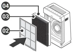 WINIX HR900 Ultimate Pet 5 Stage True HEPA Air Purifier - OPERATION 3