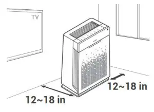 WINIX HR900 Ultimate Pet 5 Stage True HEPA Air Purifier - WHERE