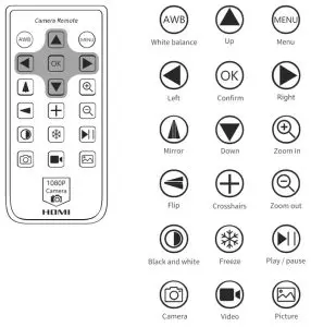 HAYEAR HY-2070 HDMI High Definition Monitor -- s