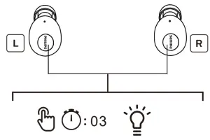 PHILIPS 1000 Series UT102 True Wireless In Ear Earbuds - Pair the earpieces