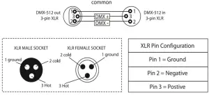 ColorKey CKU 3020 Party Bar Go Battery Powered Lighting Package - figure 2
