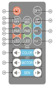 ColorKey CKU 3020 Party Bar Go Battery Powered Lighting Package - figure 6