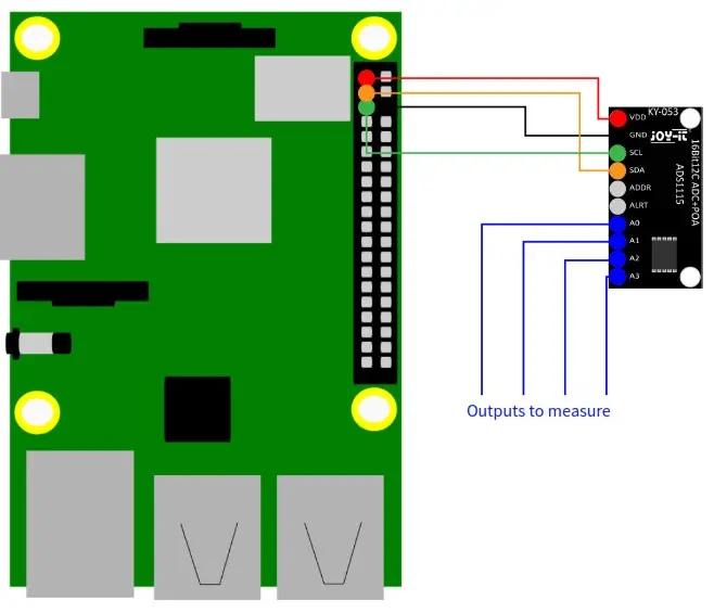 JOY-iT COM-KY053ADC Analog-Digital Converter- Connection