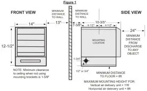 UTILITECH CZ225ERLSCN Ceiling Mount Heater - QUESTI