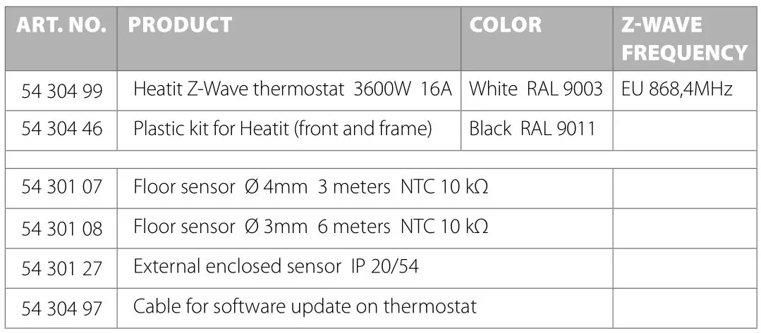 heatit Z-TRM3-W Z-Wave Electronic Thermostat - The thermostat is designed for electrical heating.
