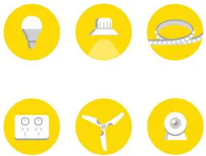 zigbee Mercator ikuu Application -- Lexplore the range