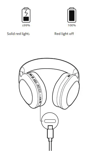NOKIA E1200ANC Essential Wireless Headphones- Charging
