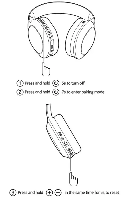 NOKIA E1200ANC Essential Wireless Headphones- Reset