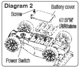 Maisto 81791 Radio Control Vehicle - 2
