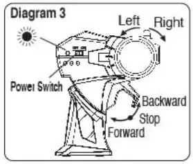 Maisto 81791 Radio Control Vehicle - 3
