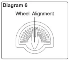 Maisto 81791 Radio Control Vehicle - Transmitter