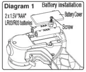 Maisto 81791 Radio Control Vehicle