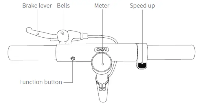 Zhejiang Okai Vehicle YBES20 Meter