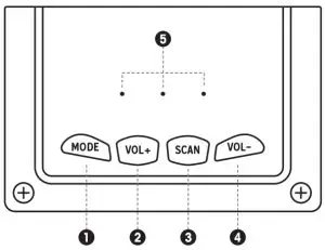 MERKURY MI-S074B Chelsea Wireless Soundbar and Speaker - control
