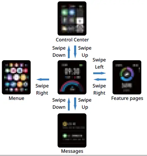 Shenzhen Wellstec Communications S9 Smart Watch-4