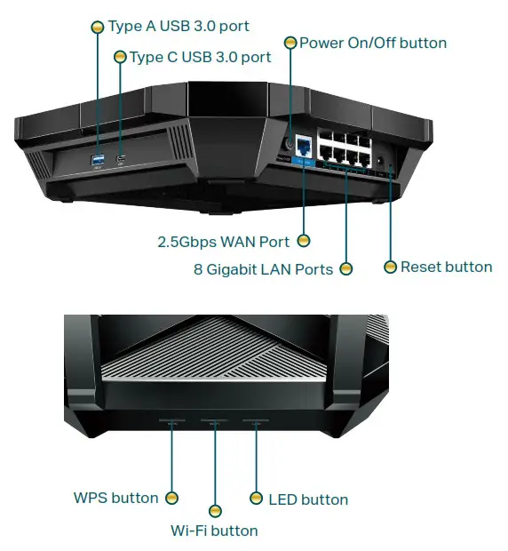 TP-Link Next-Gen Wi-Fi Router - Hardware