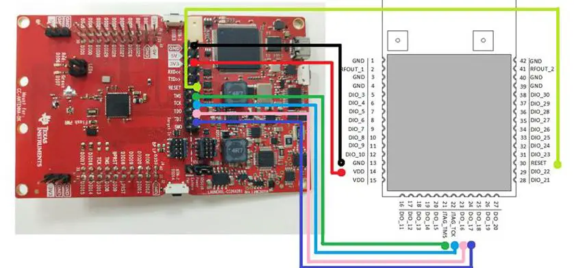 BDE-RFM208-IN Wireless Module fig 2