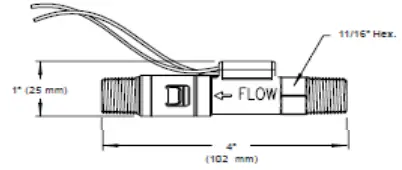 Dimensions - 3-8 NPT Ports
