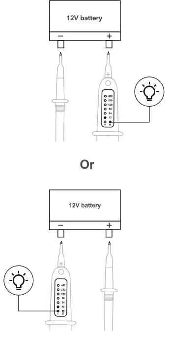 MASTECH MS8922B Voltage Tester with RCD - Overview