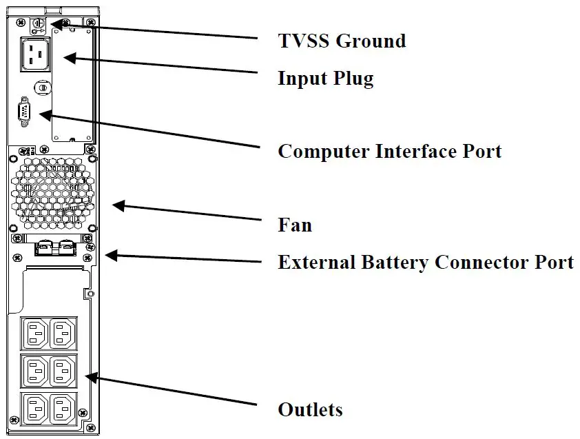 APC SURT1000 Smart-UPS RT Uninterruptible Power Supply-9