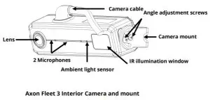 AXON S01405 Fleet 3 Camera - Camera Hardware 3