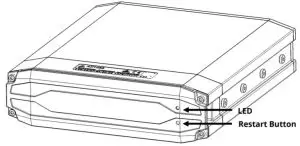 AXON S01405 Fleet 3 Camera - HUB Hardware