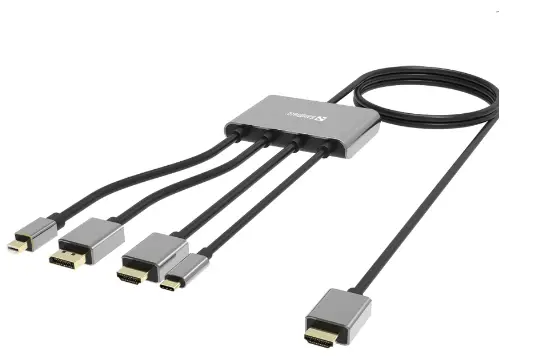 Sandberg 509-21 All-In-1 Display Adapter Hub fig 1