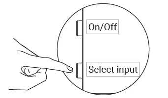Sandberg 509-21 All-In-1 Display Adapter Hub fig 4