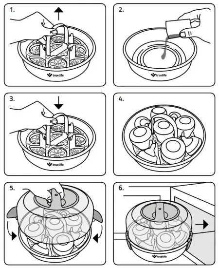 truelife Invio MS5 Microwave Sterilizer - l Sterilizej