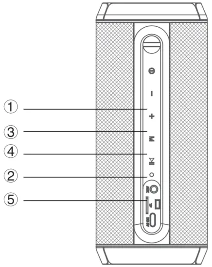 coumson-S08-Portable-Bluetooth-Speaker-Overview
