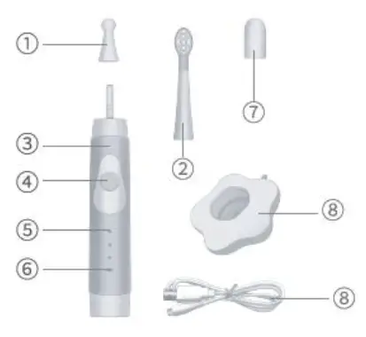 Guangzhou Meijia Intelligent Technology ED-B Induction Charger 10