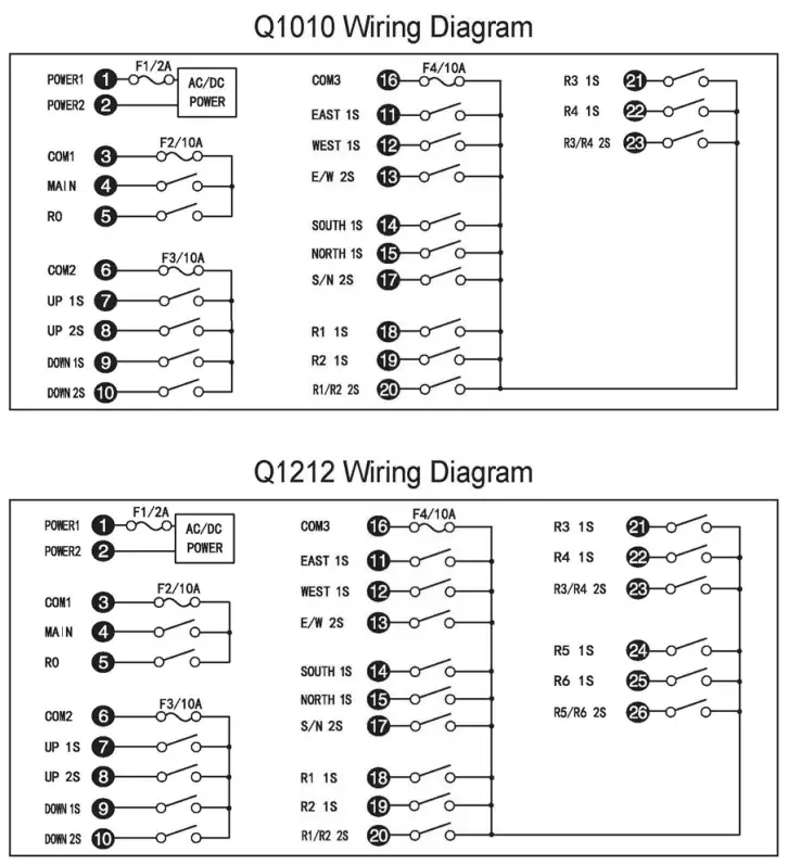 Nanjing Xia Ding Electronic Technology Q Series Q1212 Remote Control - Diagram 3