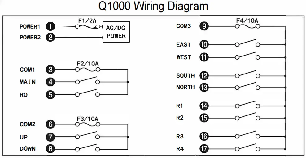Nanjing Xia Ding Electronic Technology Q Series Q1212 Remote Control - Diagram