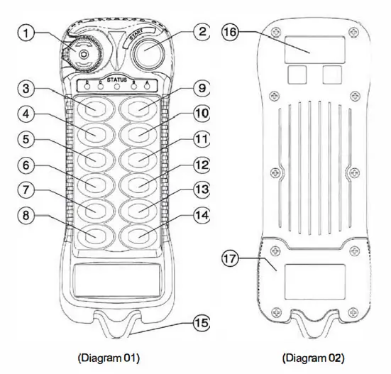 Nanjing Xia Ding Electronic Technology Q Series Q1212 Remote Control