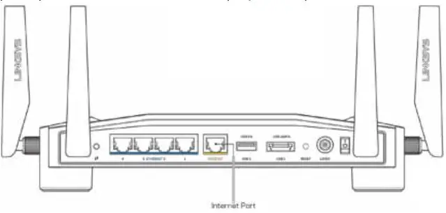 LINKSYS WRT 32X Gaming Router - Internet Cable 1
